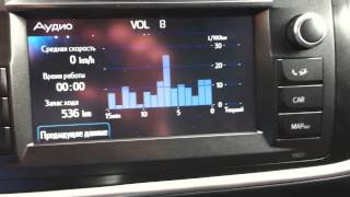 Toyota touch & Go Обзор
