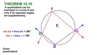 Quadrilaterals Inscribed in a Circle / 10.4