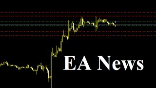 Советник EA News Лучший, новостной советник форекс!