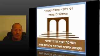 איך לתת הוראות לתת המודע.... הנחיות על ידי רפי רהב מטפל קוגניטיבי התנהגותי לשינוי דפוסי חשיבה