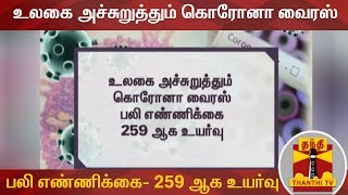 உலகை அச்சுறுத்தும் கொரோனா வைரஸ் - பலி எண்ணிக்கை- 259 ஆக உயர்வு | Coronavirus
