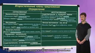 Определение. Согласованные и несогласованные определения. Приложения