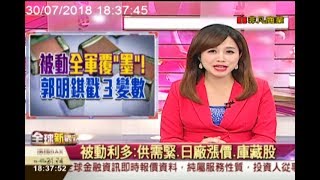 被動元件重跌 國巨跌破900元 郭明錤提醒三變數/全球新觀點20180730