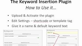 WordPress Keyword Insertion Plugin