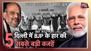 इन वजहों से BJP को मिली करारी हार...AMIT SHAH से हुई ये चूक | Dilli Tak