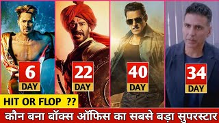 Tanhaji Box Office Collection, Street Dancer 3d Box Office Collection, Dabangg 3, Good Newwz Movie