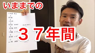 出身は？どこに住んでた？忘れる前に37年間を振り返ってみた！