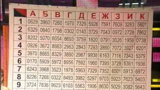 Братья Калуцких - "Минута Славы" 2007 (1/2 финал)
