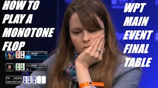 Navigating a Monotone Flop | A GTO Analysis