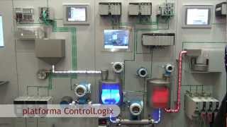 platforma Logix