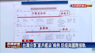 台灣第1篇!武漢肺炎論文 刊登國際學術期刊－民視新聞