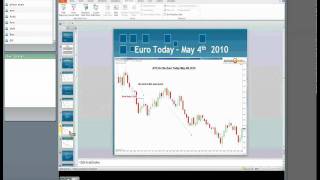 DayTradeToWin Atlas Line Webinar Part 2 of 9 - May 4 2010