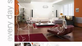 BTicino My Home domotica