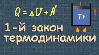 ПЕРВЫЙ ЗАКОН ТЕРМОДИНАМИКИ формула физика