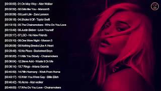 New Pop Songs Playlist 2019 | TOP 40 Songs of 2019 (Best Hit Music Playlist) on Spotify