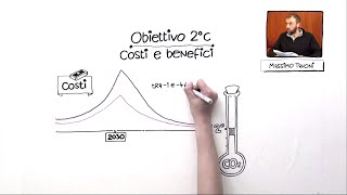 Obiettivo 2°C: costi e benefici della mitigazione dei cambiamenti climatici
