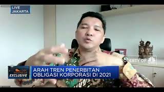 Fitch Ratings: 2021, Aset Berisiko Kembali Diminati Investor