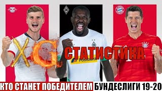 УНИКАЛЬНАЯ РАБОЧАЯ СТРАТЕГИЯ СТАВОК НА СПОРТ / АНОНС И ПРОГНОЗ НА БУНДЕСЛИГУ 2019-20 /XG СТАТИСТИКА