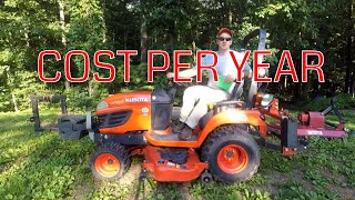 KUBOTA BX COST OF OWNERSHIP
