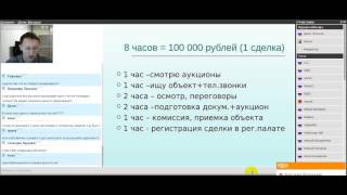 Бизнес на гос  закупках. Денис Фатыхов