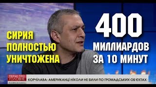 Эффективность ударов США в Сирии