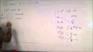 التكامل بالاجزاء  integration by parts