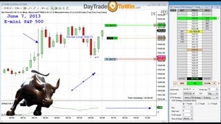 Traders Watch John Paul Make +3 Points During Live Webinar Using Price Action System