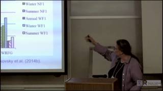 Linda Mearns: Credibility of Regional Climate Model Projections of Future Climate