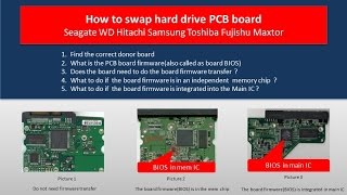 Seagate WD Hitachi Samsung Maxtor Toshiba Fujishu hard drive PCB board swap guide