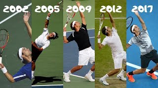 Roger Federer - Serve Evolution