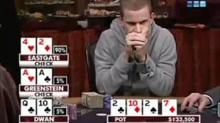 Excellent bluff from Tom Dwan/Блестящий Блеф Тома Двана