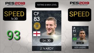 Top Speed Players Downgrades & Max Level Rating Pes 2019 Mobile