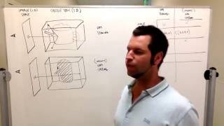 Ray Casting versus Ray Tracing (Volumetric): A Quick and Convenient Comparison