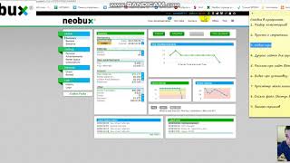 Моя стратегия заработка на NEOBUX и другие виды заработка!!! Часть №1
