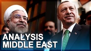 Geopolitical analysis 2017: Middle East