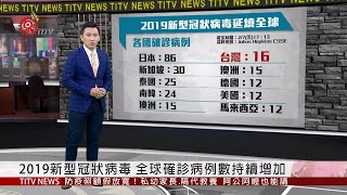 2019新型冠狀病毒 全球確診病例數持續增加 2020-02-07 IPCF-TITV 原文會 原視新聞