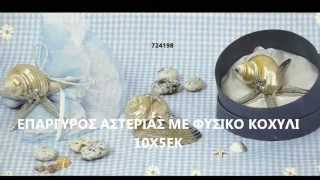 ΜΠΟΜΠΟΝΙΕΡΕΣ ΒΑΠΤΙΣΗΣ