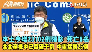 2022.05.03【台灣向前行 Part1】本土今增23102例確診 死亡5名 北北基桃中已突破千例 中重症增25例