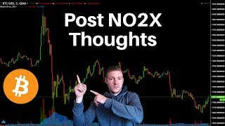 Post Bitcoin NO2X Analysis and Future Market Thoughts