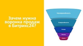 Зачем нужна воронка продаж в Битрикс24?