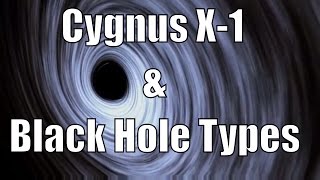 Types of Black Holes and Other Facts in Space Engine - Cygnus X-1 and Intermediate Black holes