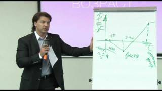 Д. Лаевский 25.06.2011 Часть 1