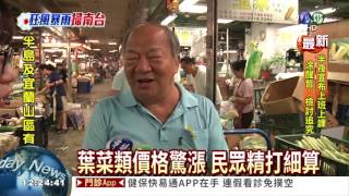 菜價驚驚漲! 中秋烤肉"吃"不消