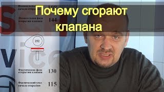 Регулировка клапанов. Как отрегулировать тепловые зазоры клапанов. Влияние зазоров клапанов на фазы