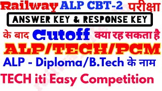 Alp cbt2 Expected Cutoff & Competition Level After Answer key