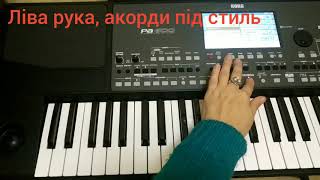 Відеоурок на синтезаторі! Запорізький марш! Запорожский марш!