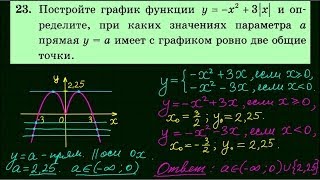 ОГЭ по математике. Задача 23