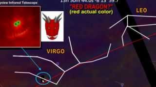 Final Blood Moon of the Tetrad, Coming Signs In The Heavens and OpCon2022