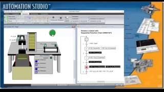 [Tutorial] PLC Ladder en Automation Studio
