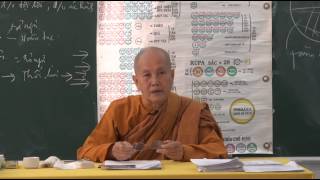 Vi diệu Pháp- Sở Hữu Tàm quý do Sư cô Thích Nữ Tâm Tâm giảng tại chùa Giác lâm ngày 07/ 07 /2013